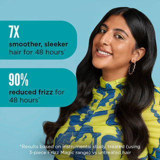 Anti-Frizz Starter Bundel 