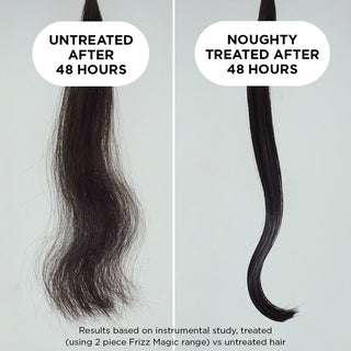 Frizz Magic Shampoo - 250ml 