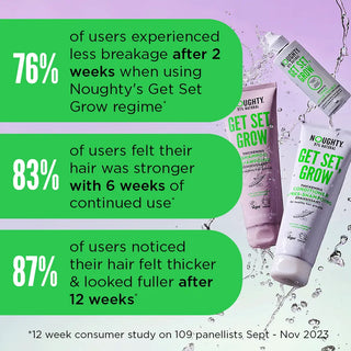 Hair Thickening Get Set Grow Starter Bundle